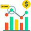Compound Annual Growth Rate