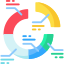 Market Segmentation