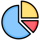 Market Share