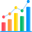 Market Size