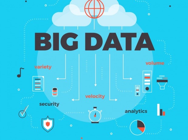 How big data is changing ...