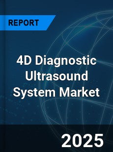 4D Diagnostic Ultrasound System Market