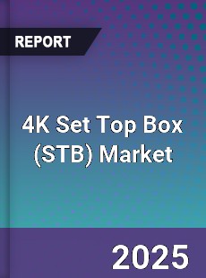 4K Set Top Box Market