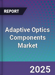 Adaptive Optics Components Market