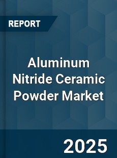 Aluminum Nitride Ceramic Powder Market