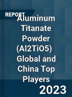 Aluminum Titanate Powder Global and China Top Players Market
