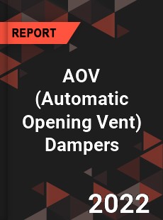 AOV Dampers Market