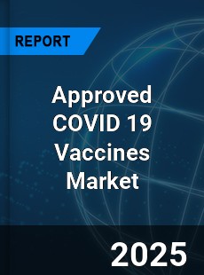Approved COVID 19 Vaccines Market