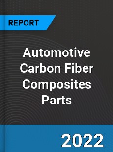 Automotive Carbon Fiber Composites Parts Market