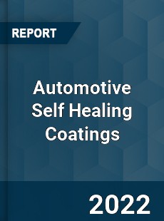 Automotive Self Healing Coatings Market