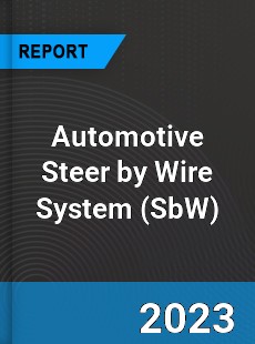 Automotive Steer by Wire System Market