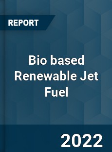 Bio based Renewable Jet Fuel Market