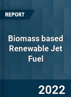 Biomass based Renewable Jet Fuel Market