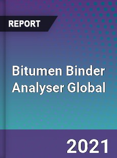 Bitumen Binder Analyser Global Market