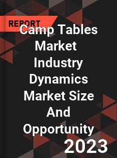 Camp Tables Market Industry Dynamics Market Size And Opportunity