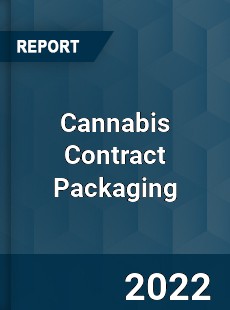 Cannabis Contract Packaging Market