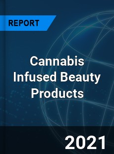 Cannabis Infused Beauty Products Market