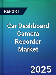 Car Dashboard Camera Recorder