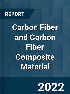 Carbon Fiber and Carbon Fiber Composite Material Market