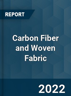 Carbon Fiber and Woven Fabric Market