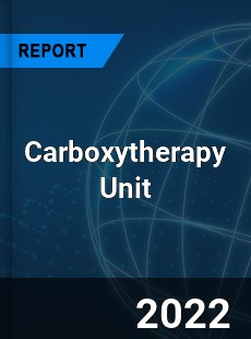 Carboxytherapy Unit Market