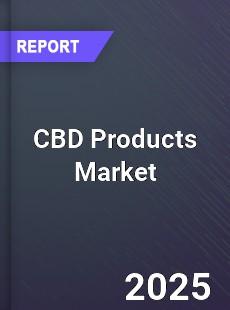CBD Products Market