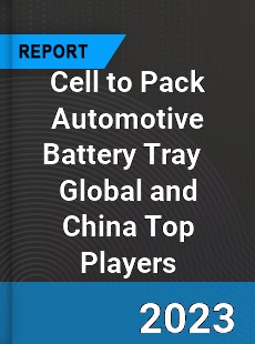 Cell to Pack Automotive Battery Tray Global and China Top Players Market