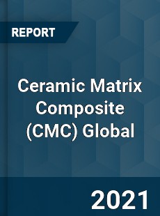 Ceramic Matrix Composite Market