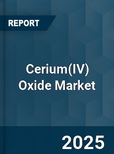Cerium Oxide Market