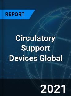 Circulatory Support Devices Market