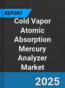 Cold Vapor Atomic Absorption Mercury Analyzer Global Market