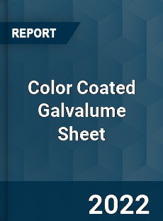Color Coated Galvalume Sheet Market