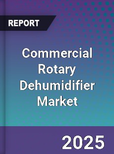 Global Commercial Rotary Dehumidifier Industry