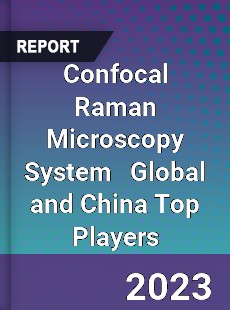 Confocal Raman Microscopy System Global and China Top Players Market