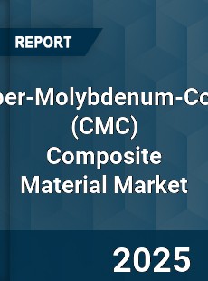 Copper Molybdenum Copper Composite Material