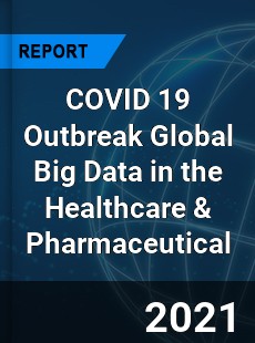 COVID 19 Outbreak Global Big Data in the Healthcare amp Pharmaceutical Industry