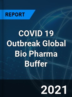 COVID 19 Outbreak Global Bio Pharma Buffer Industry