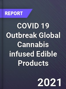 COVID 19 Outbreak Global Cannabis infused Edible Products Industry