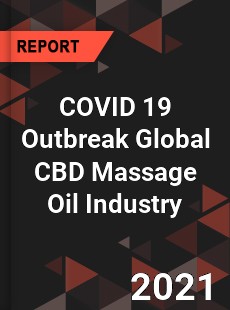COVID 19 Outbreak Global CBD Massage Oil Industry
