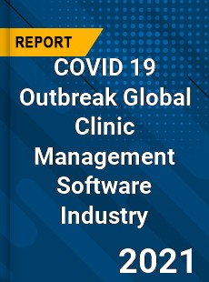 COVID 19 Outbreak Global Clinic Management Software Industry