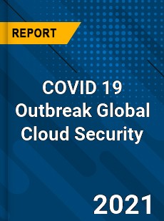 COVID 19 Outbreak Global Cloud Security Market