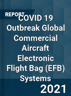 COVID 19 Outbreak Global Commercial Aircraft Electronic Flight Bag Systems Industry