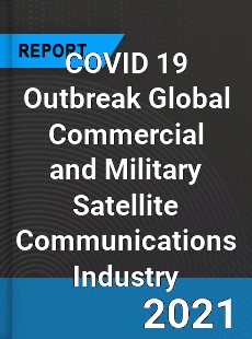COVID 19 Outbreak Global Commercial and Military Satellite Communications Industry