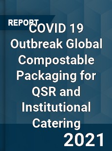 COVID 19 Outbreak Global Compostable Packaging for QSR and Institutional Catering Industry
