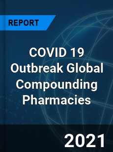 COVID 19 Outbreak Global Compounding Pharmacies Industry