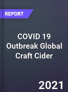 COVID 19 Outbreak Global Craft Cider Industry
