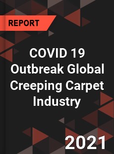 COVID 19 Outbreak Global Creeping Carpet Industry