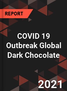 COVID 19 Outbreak Global Dark Chocolate Industry