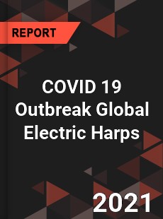 COVID 19 Outbreak Global Electric Harps Industry