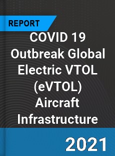 COVID 19 Outbreak Global Electric VTOL Aircraft Infrastructure Industry